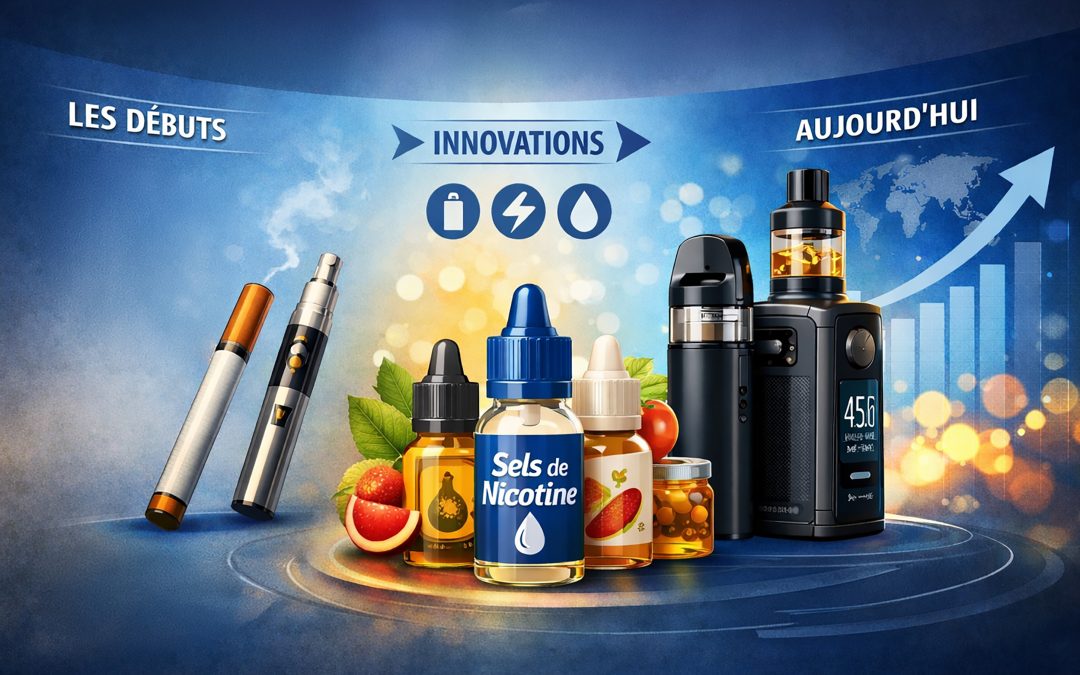 L’évolution de la cigarette électronique : de l’invention à la vape moderne