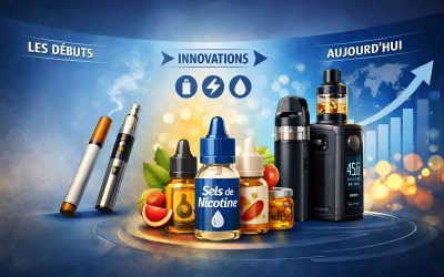 L’évolution de la cigarette électronique : de l’invention à la vape moderne